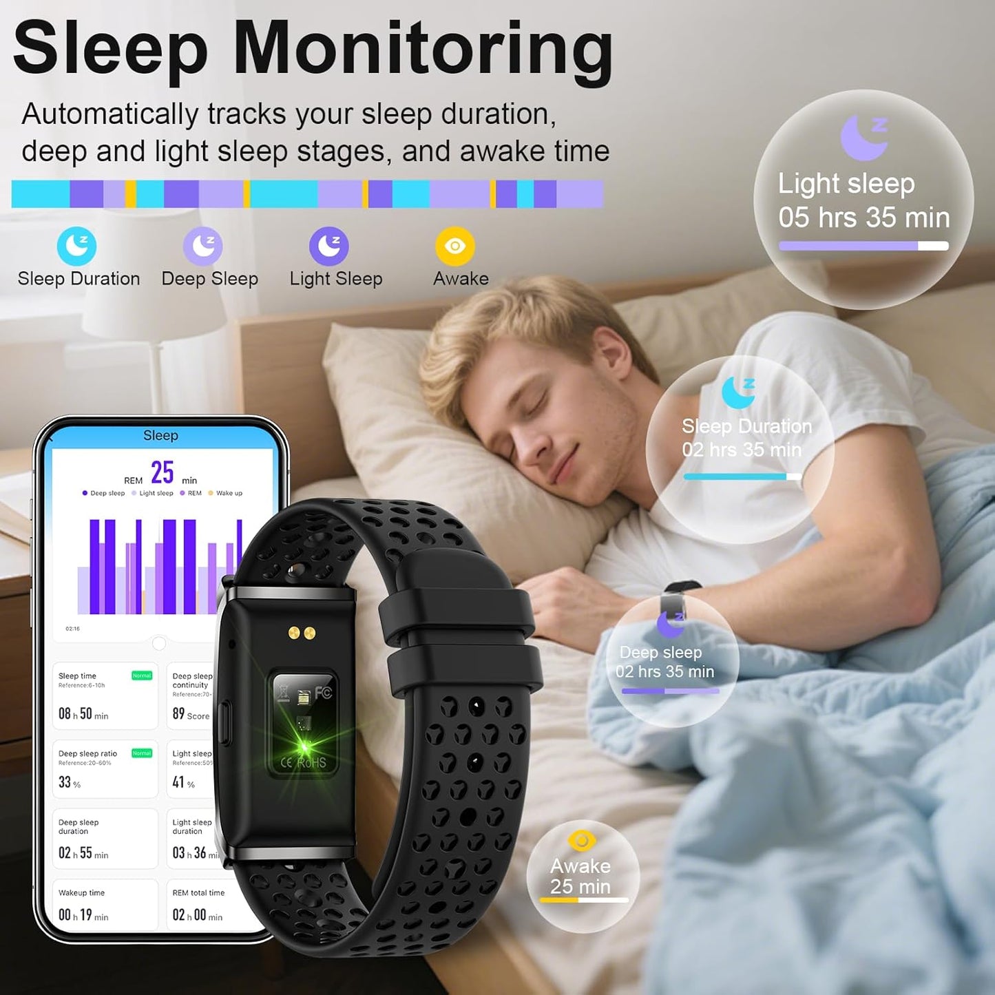 Smart Wearable Activity & Fitness Tracker Band (Men & Women)