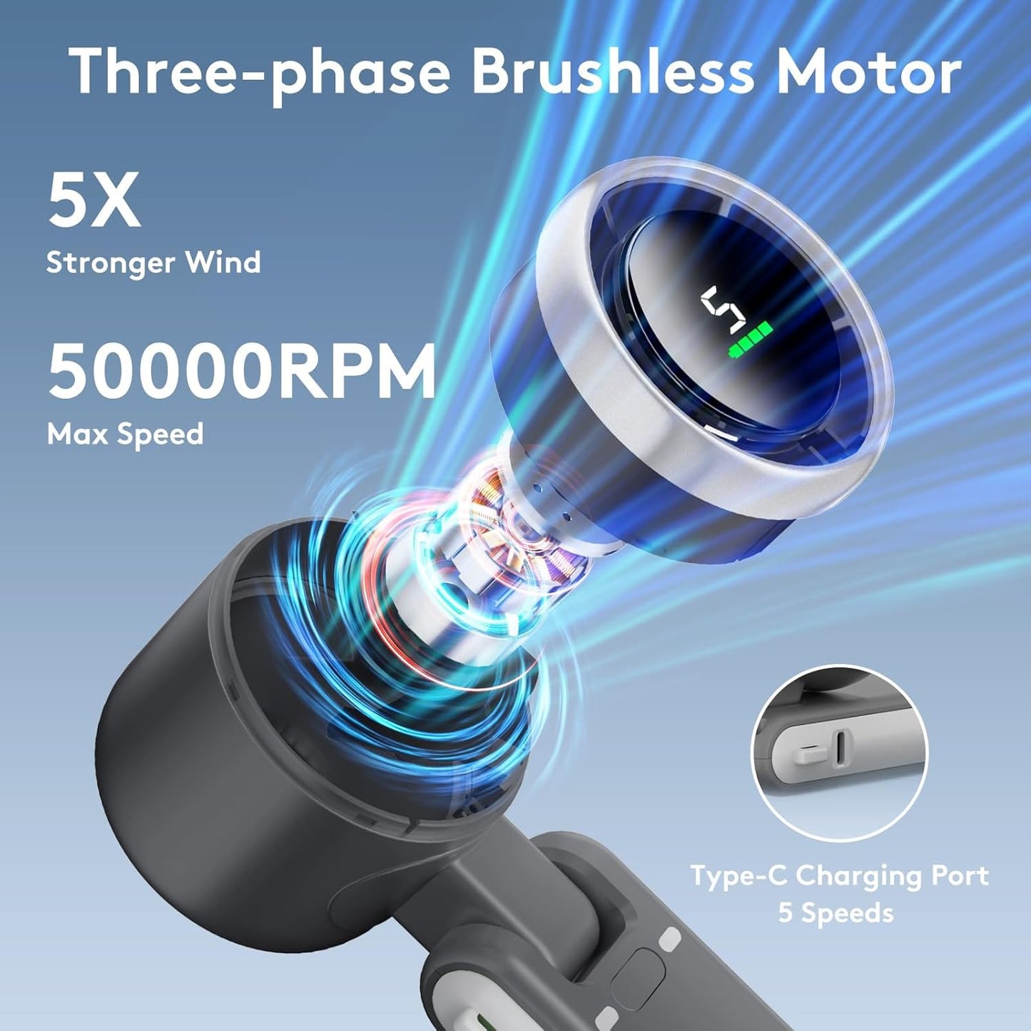 Smart 5-Speed Mini Turbo Fan