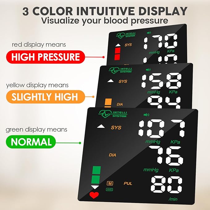 Smart Wrist BP Monitor LED Display