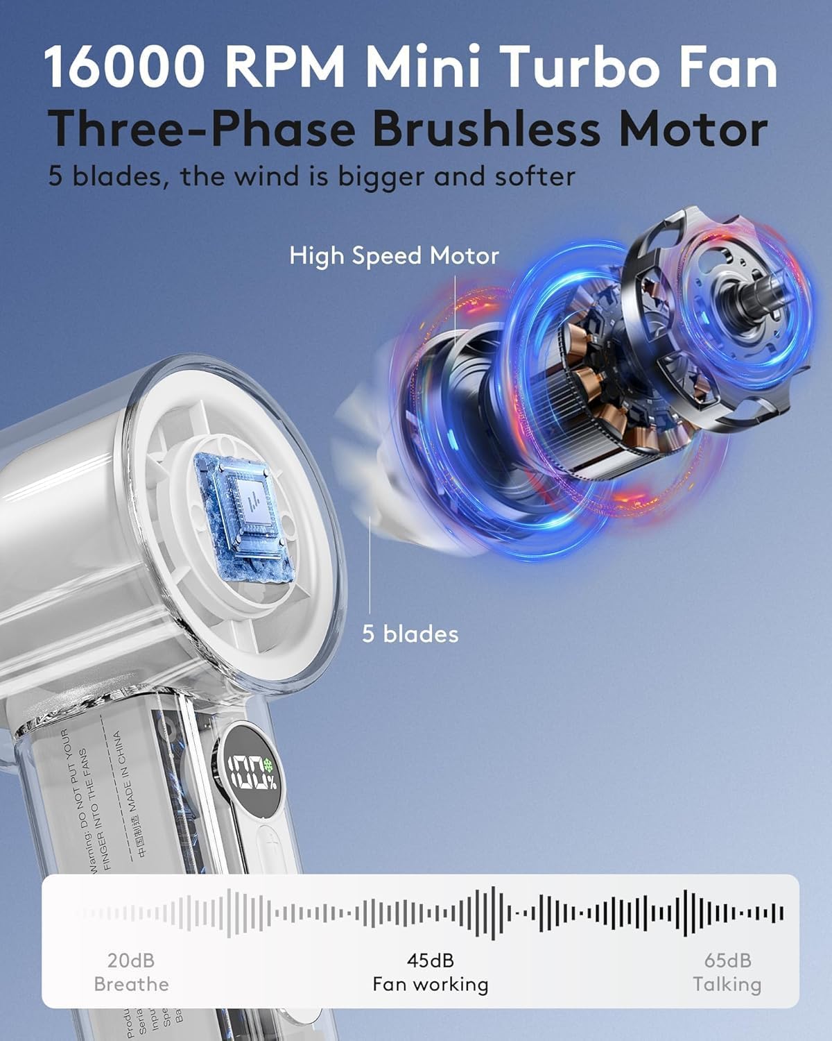 Smart Mini Turbo Cooling Fan