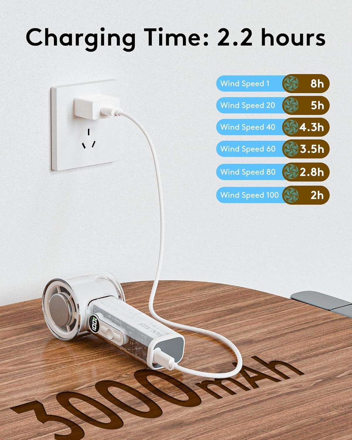 Smart Mini Turbo Cooling Fan