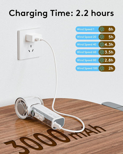 Smart Mini Turbo Cooling Fan